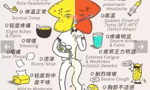 磷酸铝凝胶胃药图片网 :分享磷酸铝凝胶能快速缓解胃部不适吗-磷酸铝凝胶治胃病好吗知识