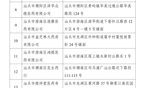 磷酸铝凝胶能保护胃粘膜吗-磷酸铝凝胶胃药图片网 :分享磷酸铝凝胶能快速缓解胃部不适吗-磷酸铝凝胶治胃病好吗知识